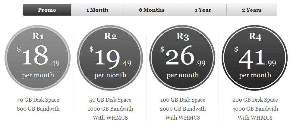 Reseller Hosting Plans