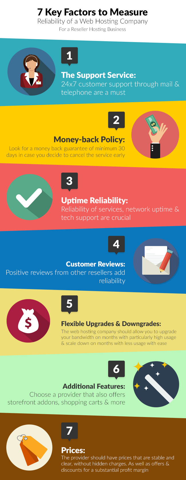 rh infographic - final