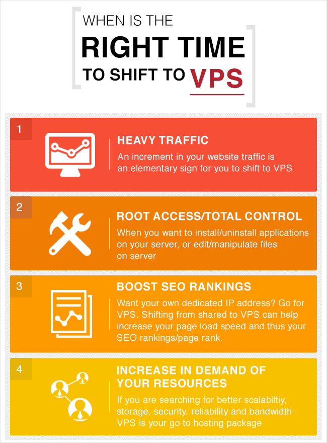 blog-vps-infographic