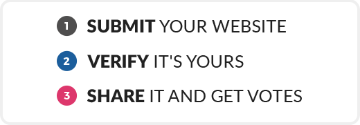 sitewars-submit-mailer