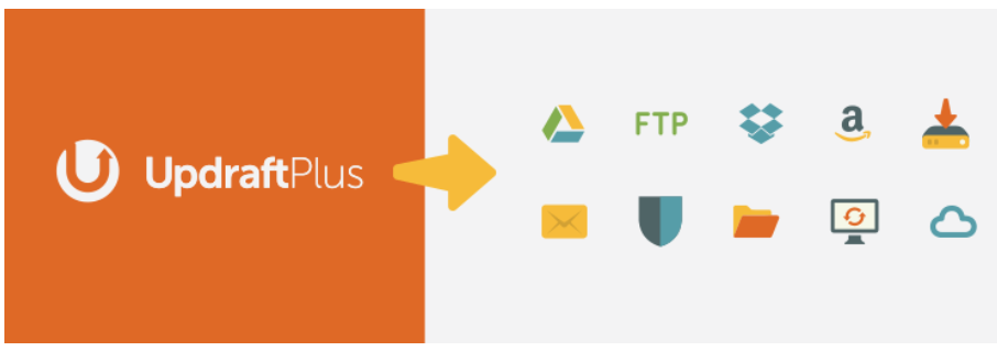  essential wordpress plugins