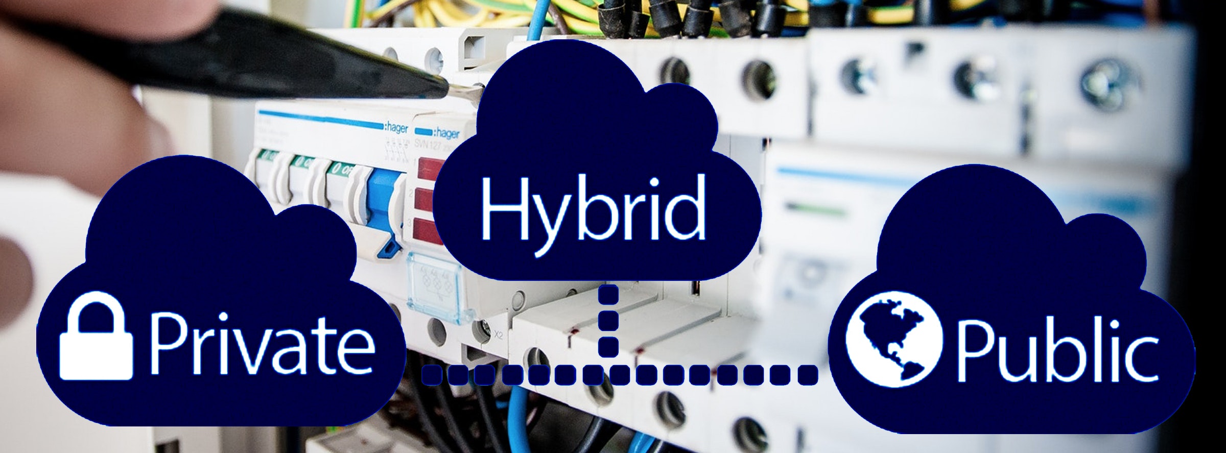 Private Cloud v Public Cloud