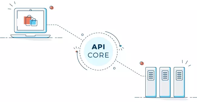 Domain Reseller API - Avail Simple & Independent API in the Industry - ResellerClub Get Simple & Independent API in the Industry
