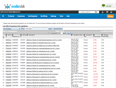 Our cPanel Allows You Easily Manage Your Sales, Forex Tax Reports & a Wide Variety of Reports