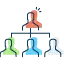 Options that Our cPanel Gives for Your Customers